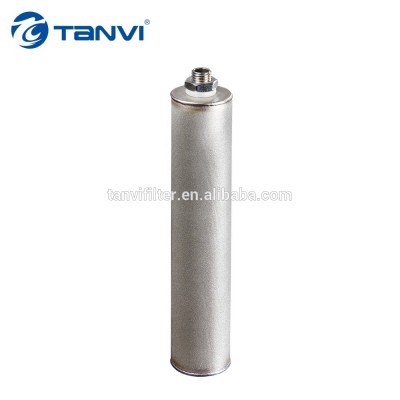 China Manufacturer 1 Micron Stainless Steel Filter Cartridge