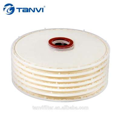 Cellulose Sheets Stacked Disc Cartridge